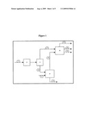 Recovery of Carbon Monoxide and Hydrogen From Hydrocarbon Streams diagram and image