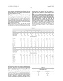 Recovery of Carbon Monoxide and Hydrogen From Hydrocarbon Streams diagram and image