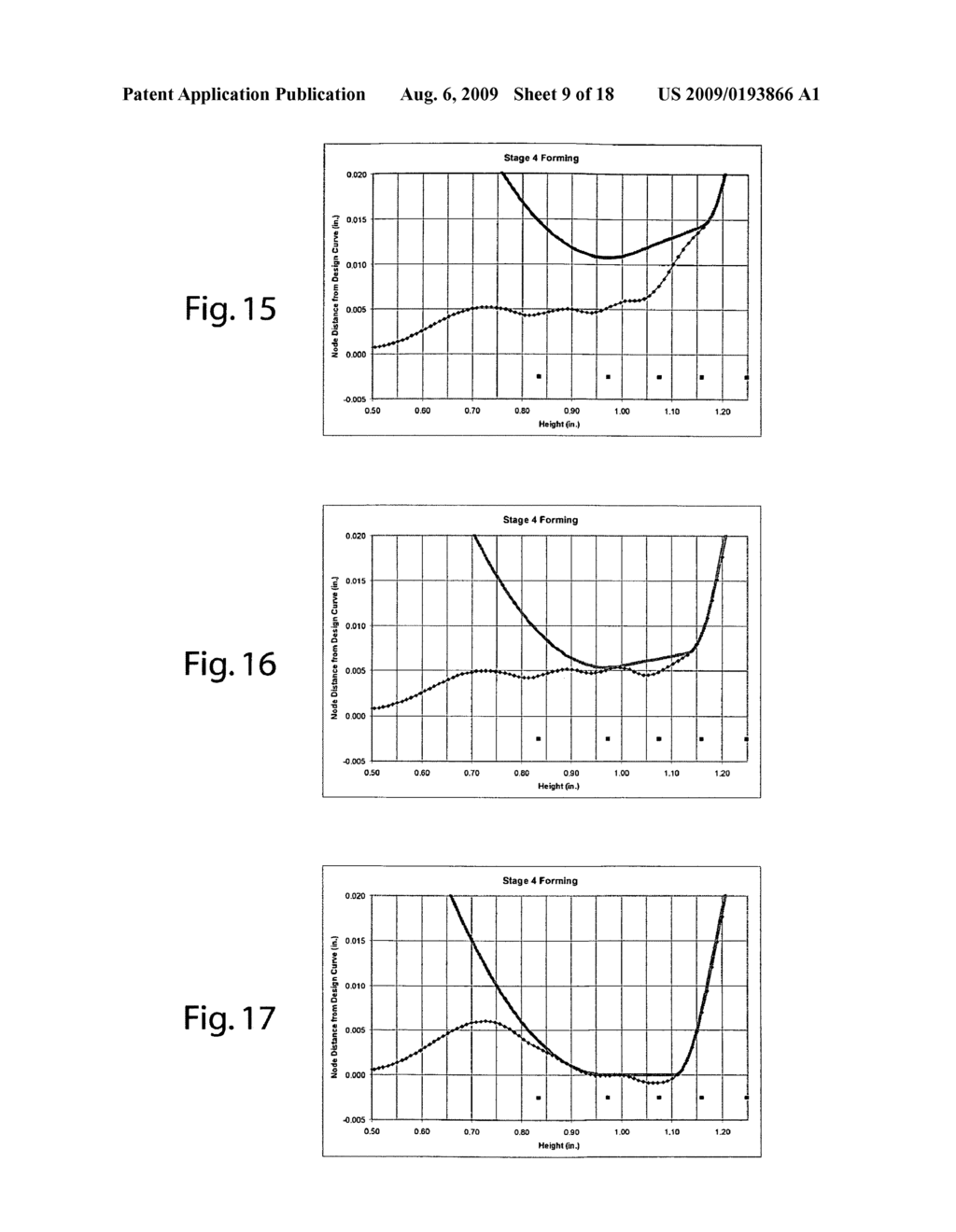 Minimizing circumferential transition lines during container shaping operations - diagram, schematic, and image 10