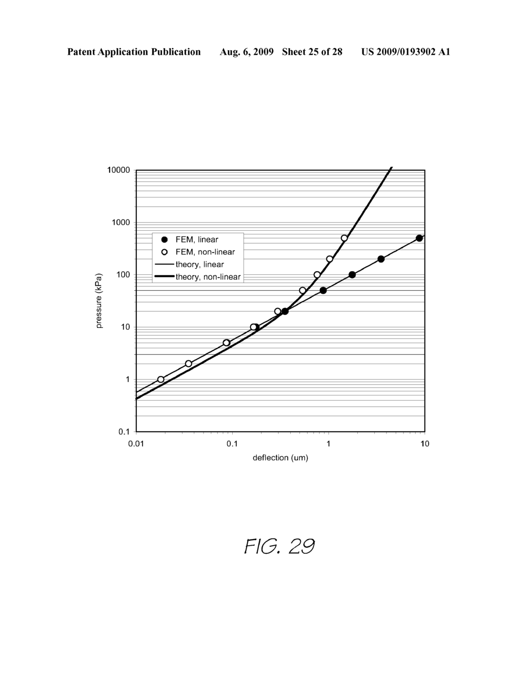 Gas Pressure Sensor With Temperature Compensation - diagram, schematic, and image 26