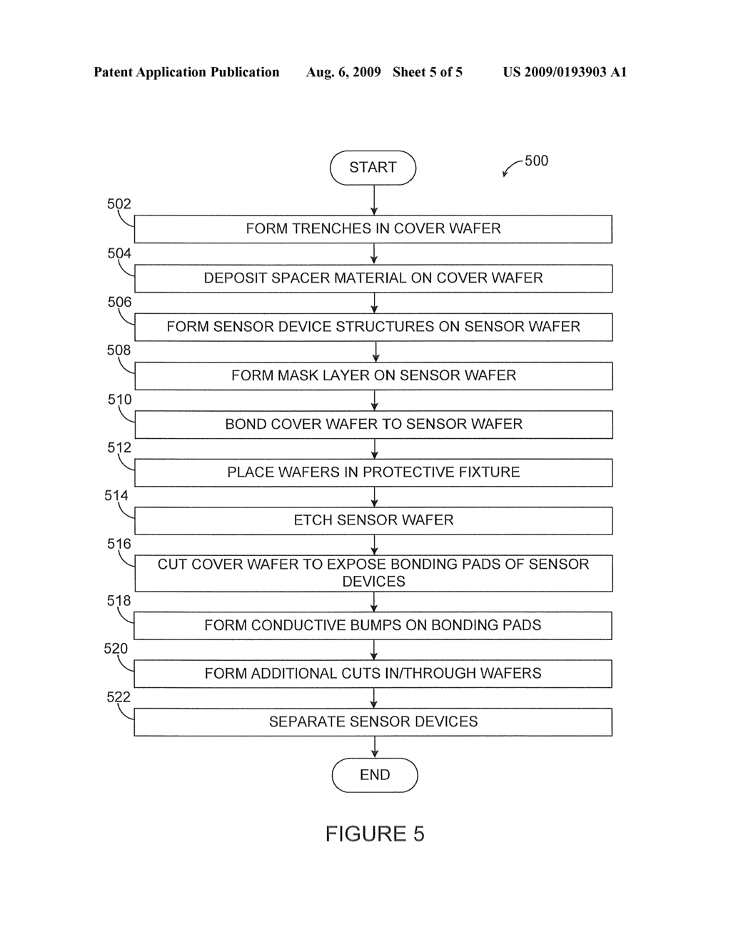 METHOD FOR SENSOR FABRICATION AND RELATED SENSOR AND SYSTEM - diagram, schematic, and image 06