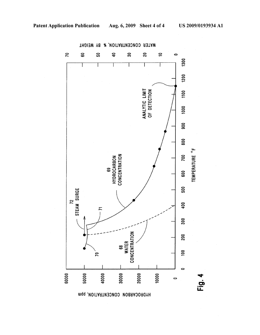 PROCESS FOR DE-OILING STEELMAKING SLUDGES AND WASTEWATER STREAMS - diagram, schematic, and image 05