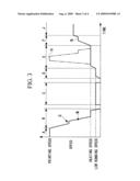 WEB OFFSET PRESS AND OPERATION METHOD FOR THE SAME diagram and image