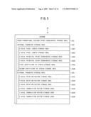 Sewing machine and computer-readable medium storing control program executable on sewing machine diagram and image