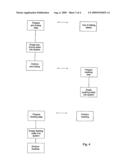 Washing Apparatus and Method for Cleaning Milking Related Equipment diagram and image