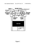 Cylindrical valve system diagram and image