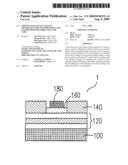 THIN-FILM SOLAR CELL HAVING HETERO-JUNCTION OF SEMICONDUCTOR AND METHOD FOR FABRICATING THE SAME diagram and image