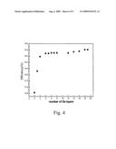 THIN-FILM SOLAR CELL HAVING HETERO-JUNCTION OF SEMICONDUCTOR AND METHOD FOR FABRICATING THE SAME diagram and image