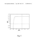 THIN-FILM SOLAR CELL HAVING HETERO-JUNCTION OF SEMICONDUCTOR AND METHOD FOR FABRICATING THE SAME diagram and image