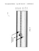 THIN-FILM PHOTOVOLTAIC DEVICES AND RELATED MANUFACTURING METHODS diagram and image