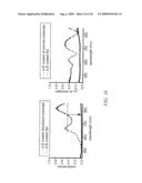 THIN-FILM PHOTOVOLTAIC DEVICES AND RELATED MANUFACTURING METHODS diagram and image