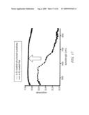 THIN-FILM PHOTOVOLTAIC DEVICES AND RELATED MANUFACTURING METHODS diagram and image