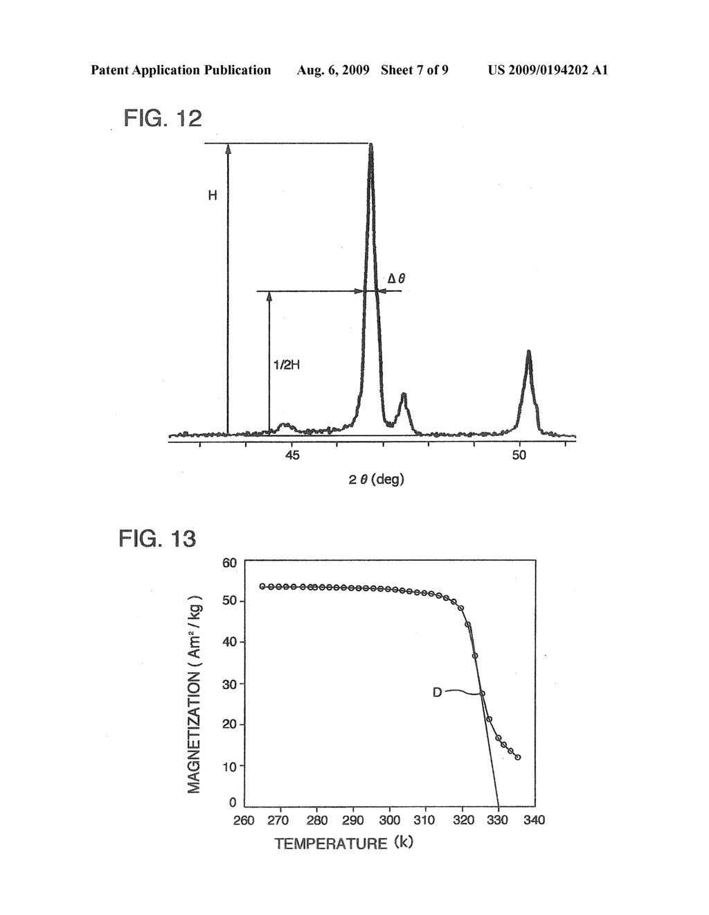 MAGNETIC ALLOY AND METHOD FOR PRODUCING SAME - diagram, schematic, and image 08