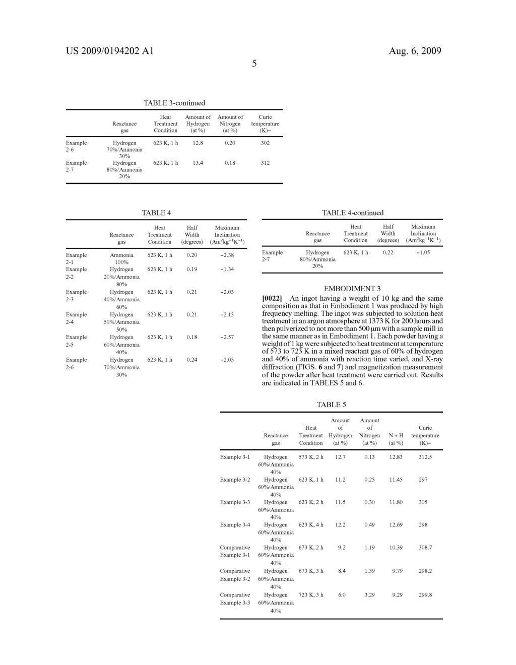 MAGNETIC ALLOY AND METHOD FOR PRODUCING SAME - diagram, schematic, and image 15