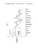 High Basis Weight TAD Towel Prepared From Coarse Furnish diagram and image