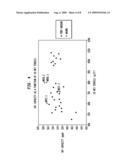 High Basis Weight TAD Towel Prepared From Coarse Furnish diagram and image