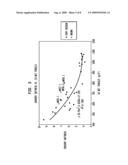 High Basis Weight TAD Towel Prepared From Coarse Furnish diagram and image