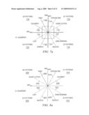 STATISTICAL DETERMINATION OF HISTORICAL OILFIELD DATA diagram and image