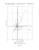 STATISTICAL DETERMINATION OF HISTORICAL OILFIELD DATA diagram and image