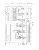 STATISTICAL DETERMINATION OF HISTORICAL OILFIELD DATA diagram and image