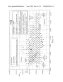 STATISTICAL DETERMINATION OF HISTORICAL OILFIELD DATA diagram and image