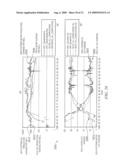 STATISTICAL DETERMINATION OF HISTORICAL OILFIELD DATA diagram and image