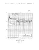 STATISTICAL DETERMINATION OF HISTORICAL OILFIELD DATA diagram and image