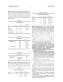 Enhanced Oil Recovery In Oxygen Based In Situ Combustion Using Foaming Agents diagram and image