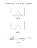 IN SITU OXIDATION OF SUBSURFACE FORMATIONS diagram and image