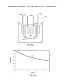 IN SITU OXIDATION OF SUBSURFACE FORMATIONS diagram and image