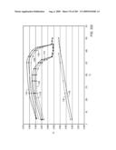 IN SITU OXIDATION OF SUBSURFACE FORMATIONS diagram and image