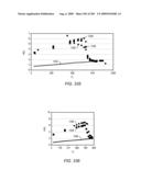 IN SITU OXIDATION OF SUBSURFACE FORMATIONS diagram and image