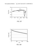 IN SITU OXIDATION OF SUBSURFACE FORMATIONS diagram and image