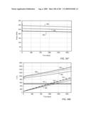 IN SITU OXIDATION OF SUBSURFACE FORMATIONS diagram and image