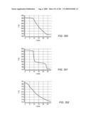 IN SITU OXIDATION OF SUBSURFACE FORMATIONS diagram and image