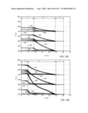 IN SITU OXIDATION OF SUBSURFACE FORMATIONS diagram and image