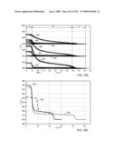 IN SITU OXIDATION OF SUBSURFACE FORMATIONS diagram and image