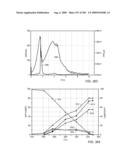 IN SITU OXIDATION OF SUBSURFACE FORMATIONS diagram and image