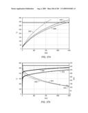 IN SITU OXIDATION OF SUBSURFACE FORMATIONS diagram and image