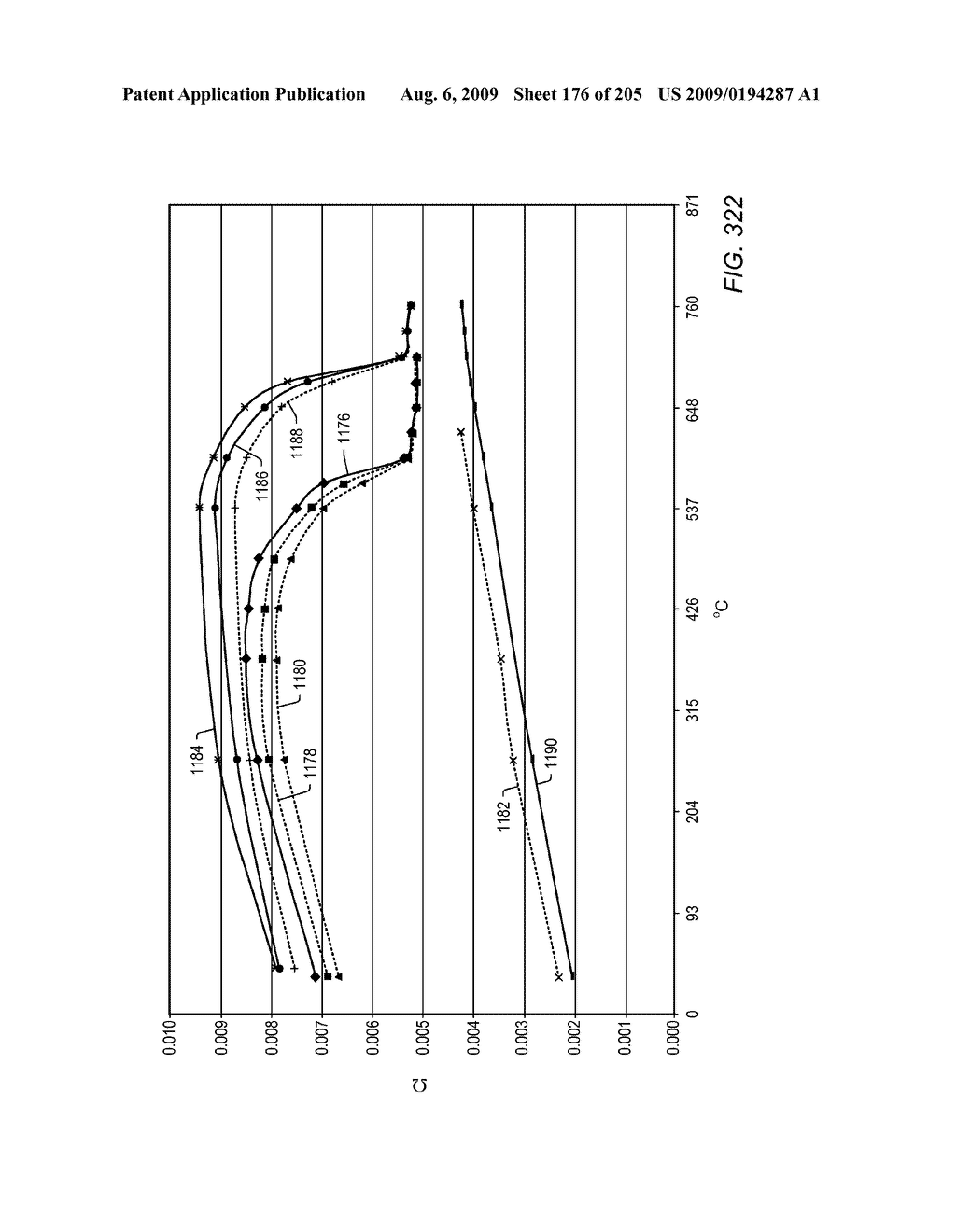 INDUCTION HEATERS USED TO HEAT SUBSURFACE FORMATIONS - diagram, schematic, and image 177