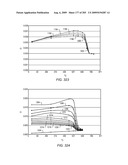 INDUCTION HEATERS USED TO HEAT SUBSURFACE FORMATIONS diagram and image