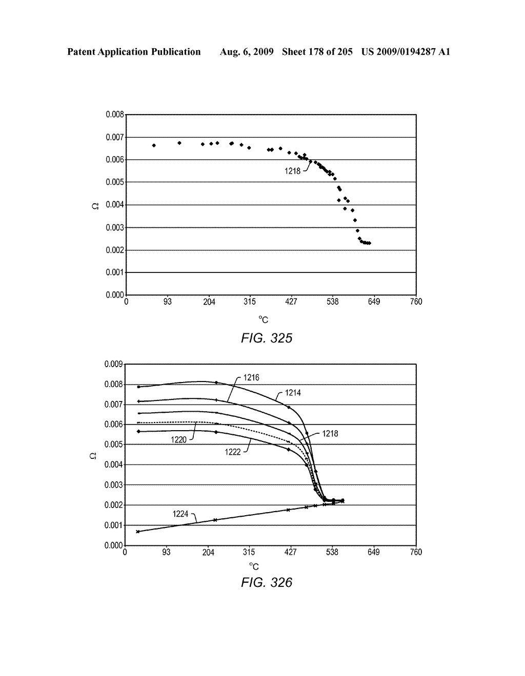 INDUCTION HEATERS USED TO HEAT SUBSURFACE FORMATIONS - diagram, schematic, and image 179