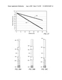 INDUCTION HEATERS USED TO HEAT SUBSURFACE FORMATIONS diagram and image