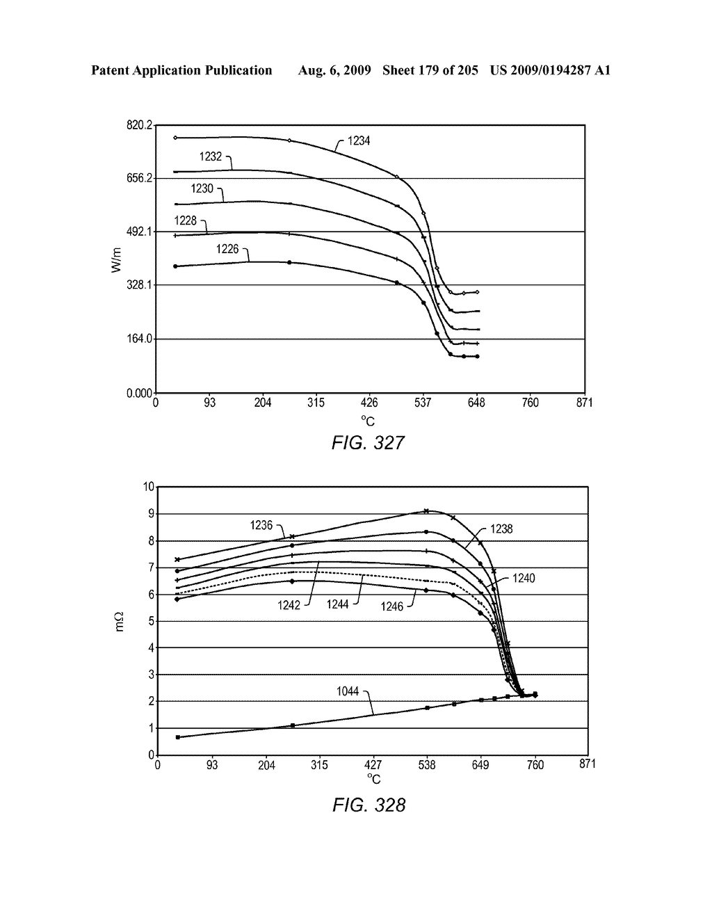 INDUCTION HEATERS USED TO HEAT SUBSURFACE FORMATIONS - diagram, schematic, and image 180