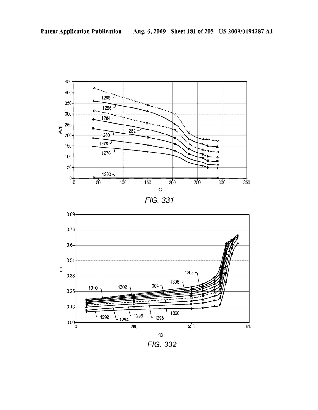 INDUCTION HEATERS USED TO HEAT SUBSURFACE FORMATIONS - diagram, schematic, and image 182