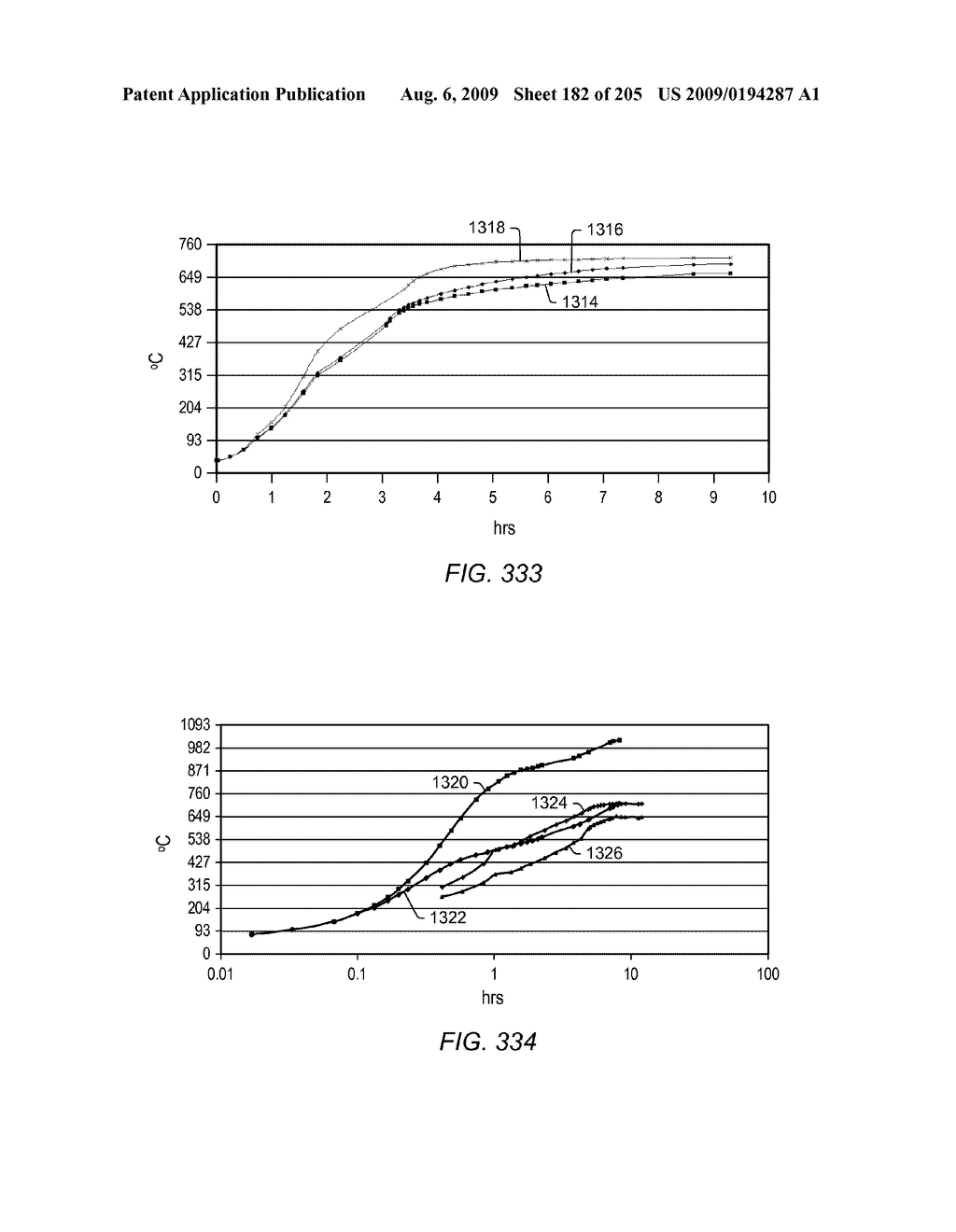 INDUCTION HEATERS USED TO HEAT SUBSURFACE FORMATIONS - diagram, schematic, and image 183