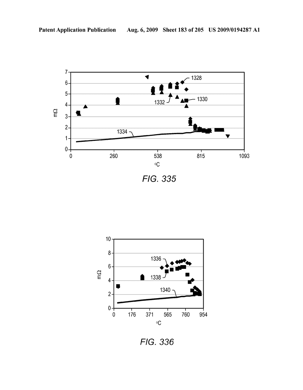 INDUCTION HEATERS USED TO HEAT SUBSURFACE FORMATIONS - diagram, schematic, and image 184