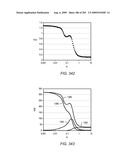 INDUCTION HEATERS USED TO HEAT SUBSURFACE FORMATIONS diagram and image