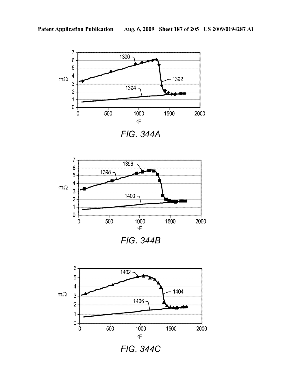 INDUCTION HEATERS USED TO HEAT SUBSURFACE FORMATIONS - diagram, schematic, and image 188