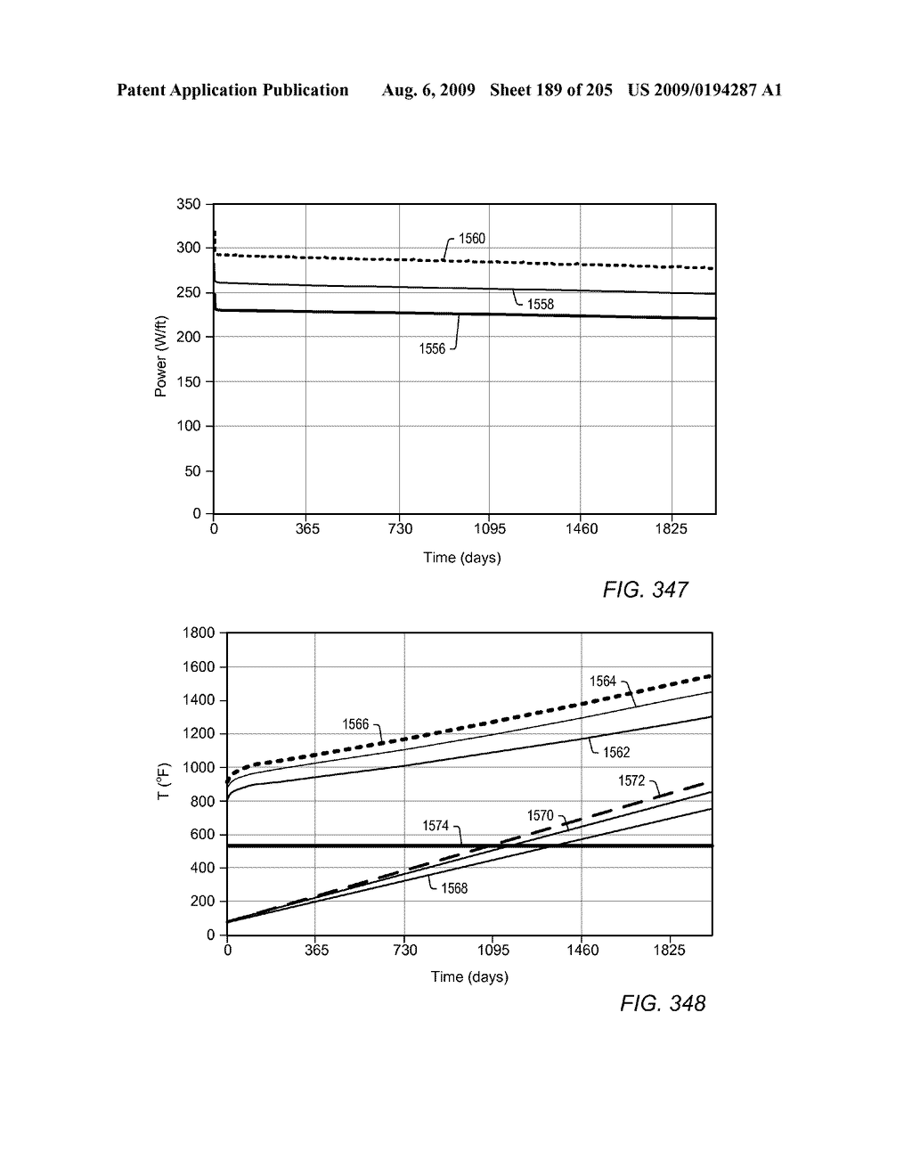 INDUCTION HEATERS USED TO HEAT SUBSURFACE FORMATIONS - diagram, schematic, and image 190